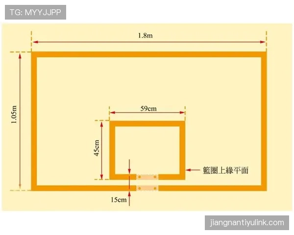深度解读篮球比赛中球出界判定规则的核心要点