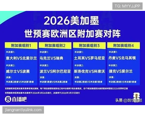 2026世界杯12组赛制怎么排名