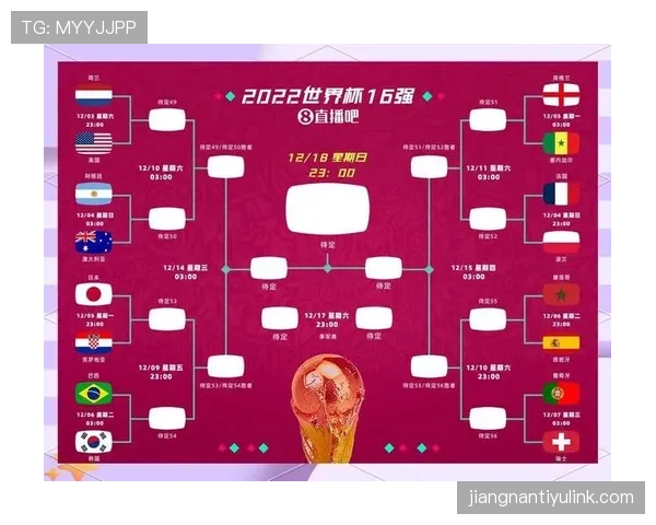 2026世界杯小组第三资格怎么算