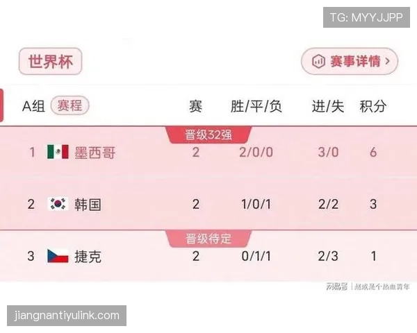 韩国世界杯出线希望未定，A组第三排名受关注